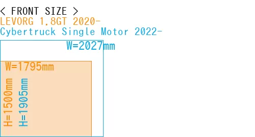 #LEVORG 1.8GT 2020- + Cybertruck Single Motor 2022-